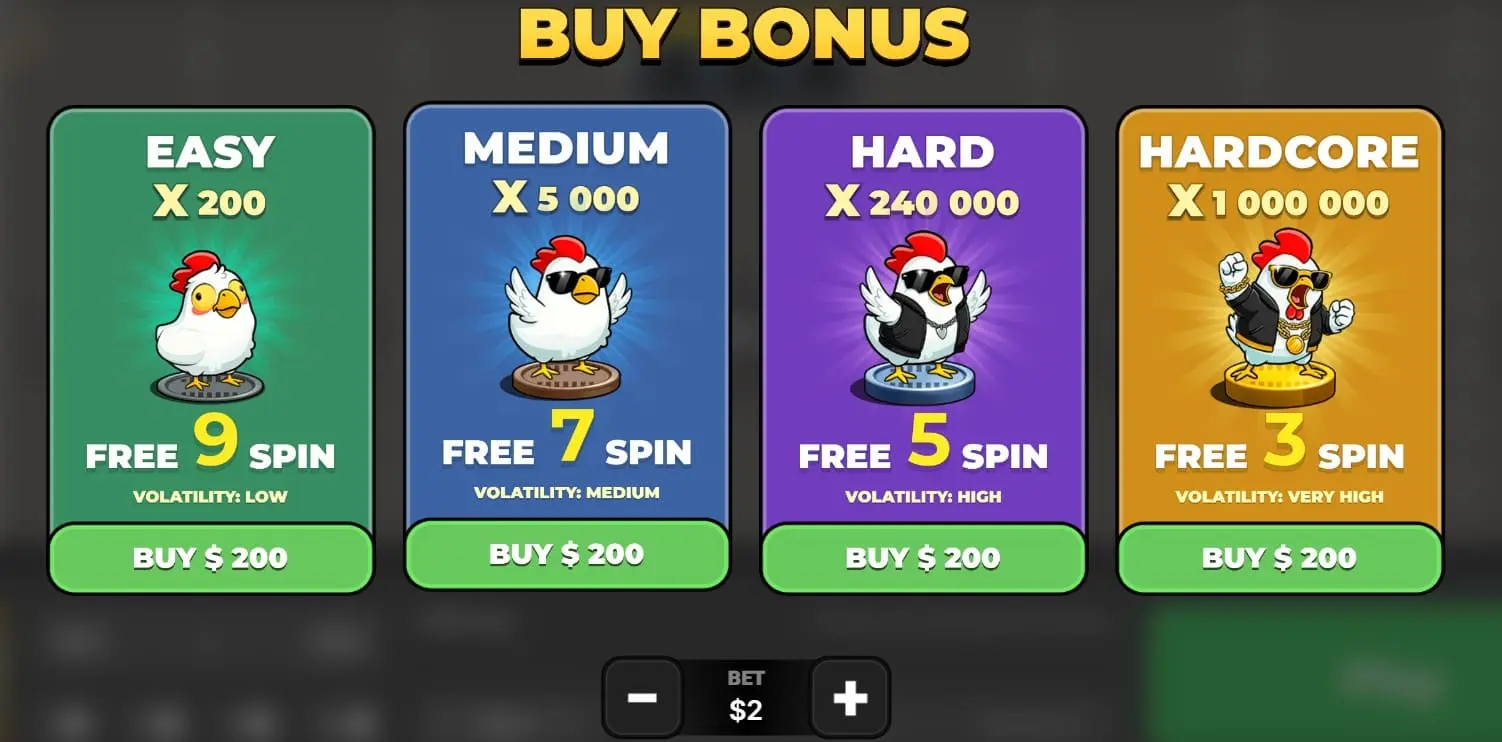 Chicken Road 2 bonus buy.